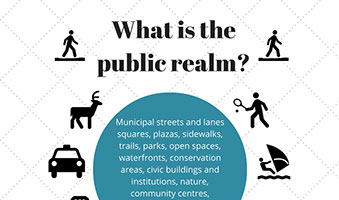Public Realm Infographic