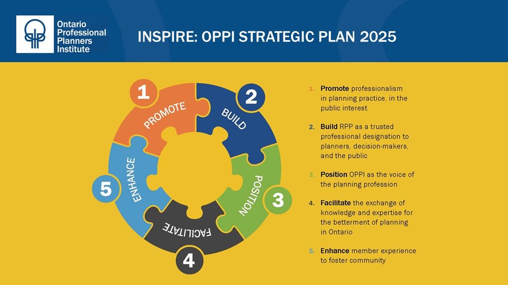 Strategic-Plan-Graphic.jpg